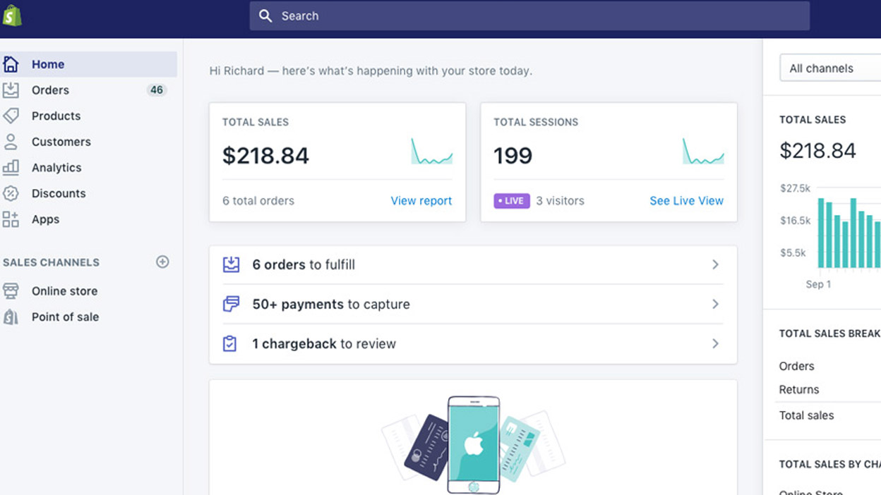 720 degree Overview: Ecommerce Brand Details