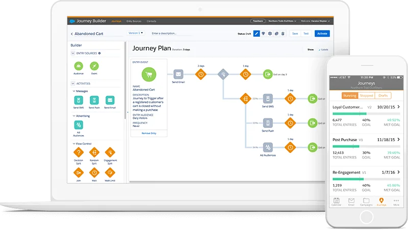 Universal Data Hub Creation