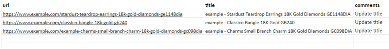 ranksense title tag example