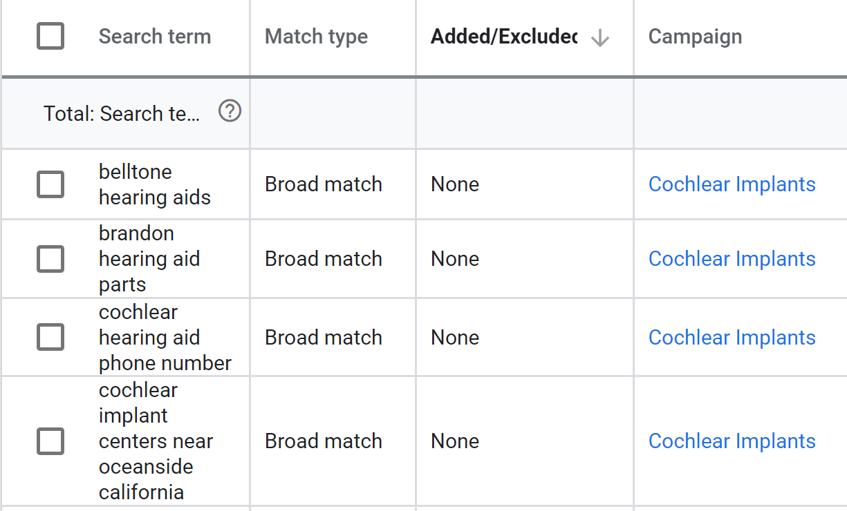 SEM Keyword Research